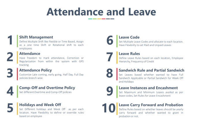 Attedance and Leave image For Features Single page